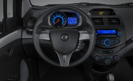 Ravon R2