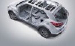 Hyundai Creta 2020